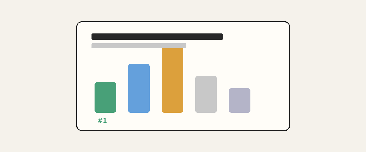 Illustration of ranking bars for local competitors on Google Maps